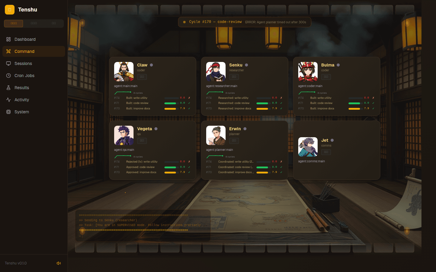 War Room