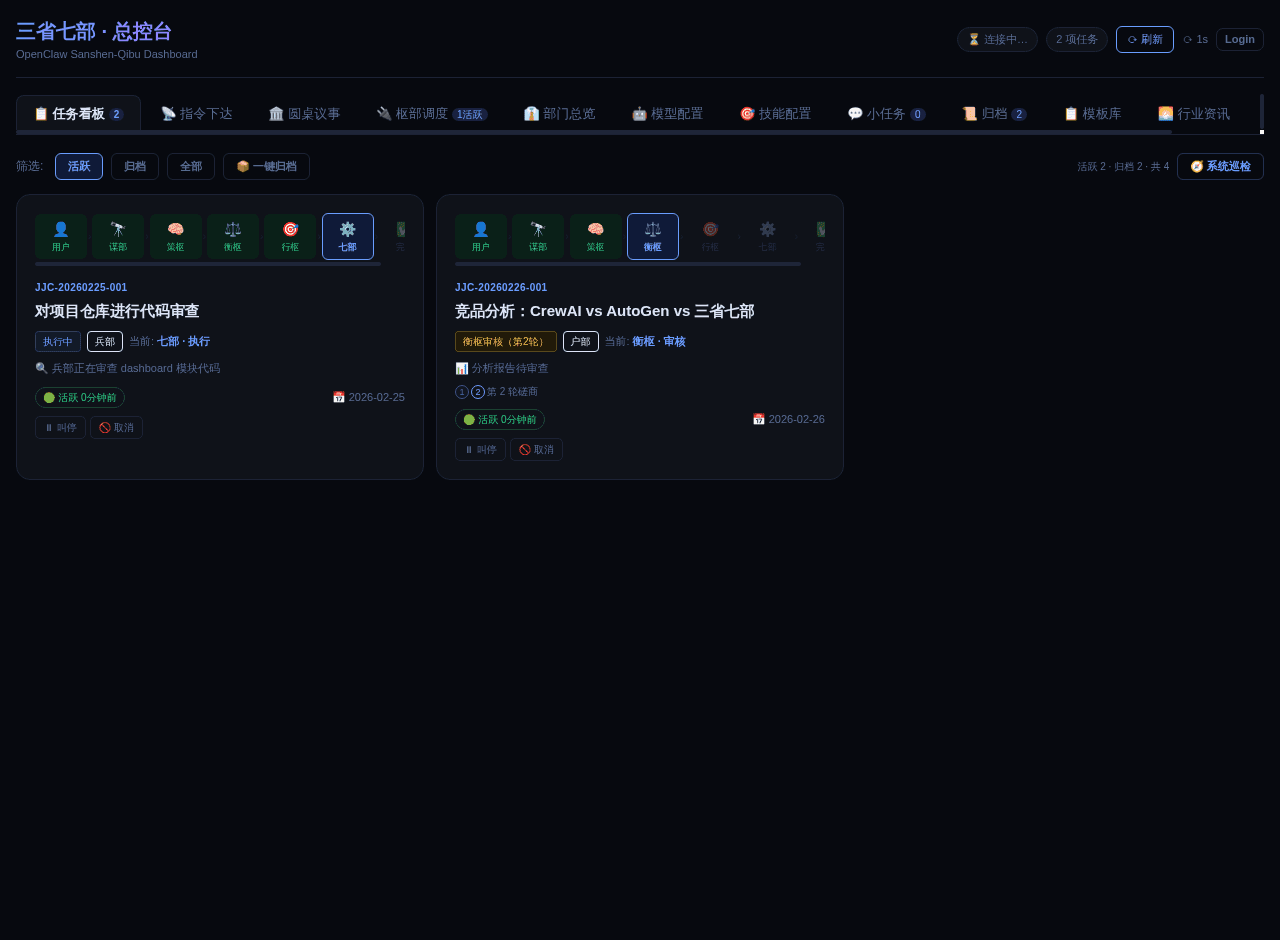 Task Board