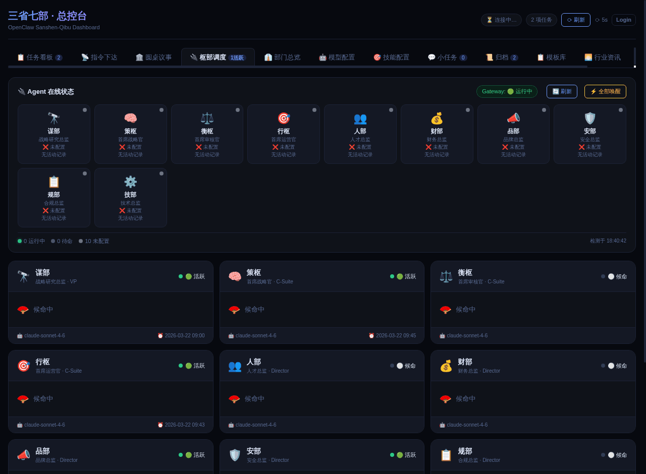 Hub Monitor